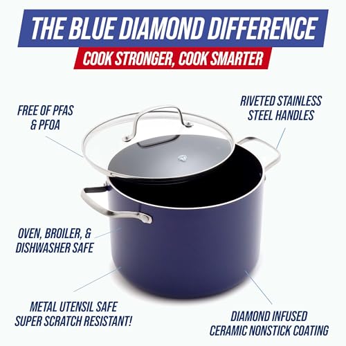 Blue Diamond 8QT Nonstick Stockpot with Glass Lid, PFAS-Free Ceramic, Multipurpose Cooking, Sauces & Soups, Pasta, Boiling & Canning Pot, Dishwasher & Oven Safe, Stainless Steel Handles, Navy