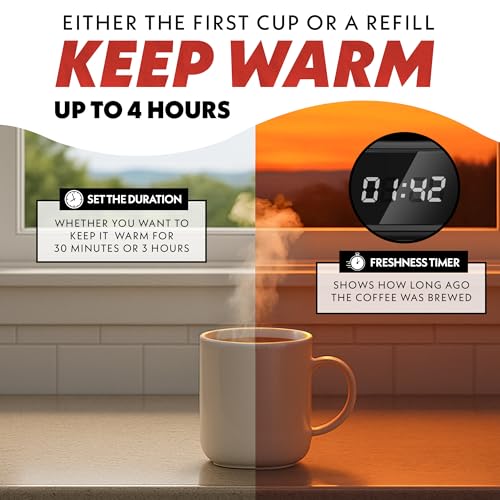 Gourmia Drip Coffee Maker – 5 Cup, One-Touch Brew, Pause & Serve, Adjustable 4 Hr Keep Warm, EZ-View Water Window, Black