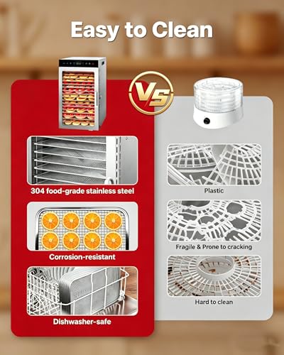 Dehydrator 18Tray, Dual Fan Food Dehydrator Machine 800W Fast Drying, 24H Timer, 86-194℉ Temperature Control, 45dB Low Noise, LED Panel, Stainless Steel Dehydrator for Food and Herbs, Jerky Meat Fruit
