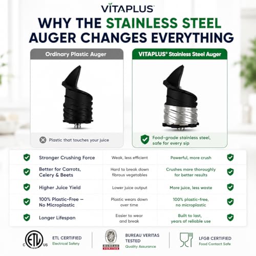 VITAPLUS Cold Press Juicer with Stainless Steel Auger，High Juice Yield Slow Masticating Juicer for Juice & Nut Milk, Lab-Certified Food-Safe, AC Motor, 5.8" Whole-Fruit Chute, BPA-Free,Easy Clean