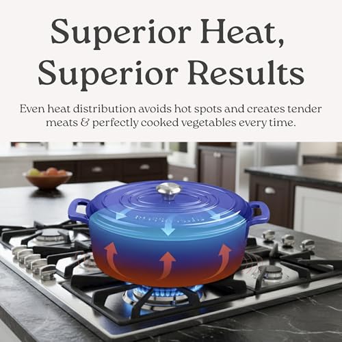 ROSSALLINI Signature Enameled Cast Iron Oval Dutch Oven | Non-Stick Serving Pot with Tight Fitting Lid for Perfect Roasting, Baking, Sauteing, and Bread Making | 9.5Q [Sage]