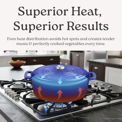ROSSALLINI Signature Enameled Cast Iron Oval Dutch Oven | Non-Stick Serving Pot with Tight Fitting Lid for Perfect Roasting, Baking, Sauteing, and Bread Making | 9.5Q [Sage]