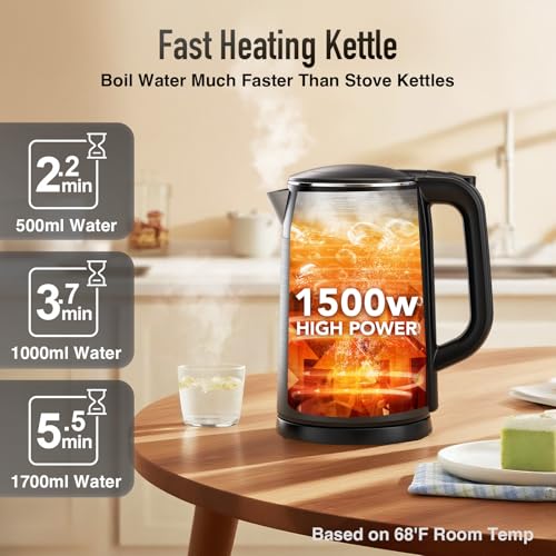Mecity Electric Kettle 1.7L Touch Screen Temperature Control Water Boiler, No Plastic Contact with Water. 6 Preset Temperature Programs, 2 Hours Keep Warm, Auto Shut Off, Dark Grey
