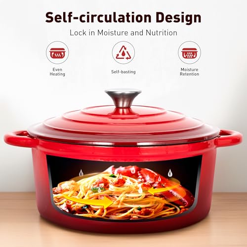 DishDelight Enameled Cast Iron Cookware Set, 7 Piece Induction Dutch Oven Set with Lid, Red Pots and Pans Set Nonstick, PFOA&PFAS Free