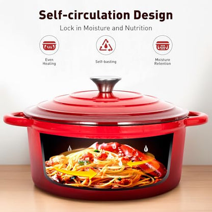 DishDelight Enameled Cast Iron Cookware Set, 7 Piece Induction Dutch Oven Set with Lid, Red Pots and Pans Set Nonstick, PFOA&PFAS Free