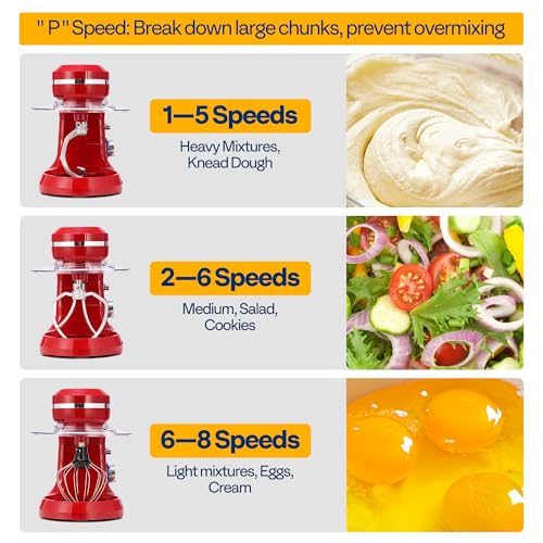 VIVOHOME 4.75 Quart Stand Mixer, 8 Speed Kitchen Electric Food Mixer, Household Stand Mixer for Baking, Cake, Bread with Beater, Dough Hook, Wire Whip and Egg Separator, Red