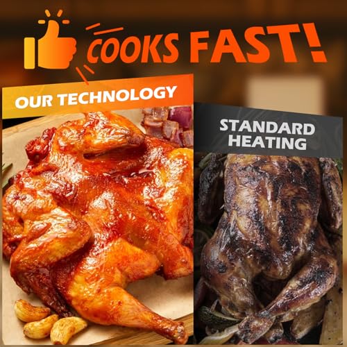 Dual Basket Air Fryer, 12.6QT Family-Size for 10–12 People, XL Basket for 6LB Whole Chicken, DoubleStack Compact Design, 10-in-1 Functions with Reheat, Dehydrate & SyncFinish, Dishwasher-Safe, Black