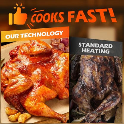Dual Basket Air Fryer, 12.6QT Family-Size for 10–12 People, XL Basket for 6LB Whole Chicken, DoubleStack Compact Design, 10-in-1 Functions with Reheat, Dehydrate & SyncFinish, Dishwasher-Safe, Black