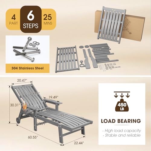 THOEOE Patio Chaise Lounge Chair, Lounge Chair Outdoor with 5 Positions, HDPE, Patio Lounge Chair with Wheels & Cup Holder for Pool, Deck, Poolside,Grey