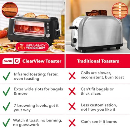 Dash Clear View Toaster | 10" Long Slot 2 Slice Toaster with See-Through Glass Window, 7 Browning Levels, Bagel, Defrost & Reheat Functions, Removable Glass Panel, Crumb Tray, Black