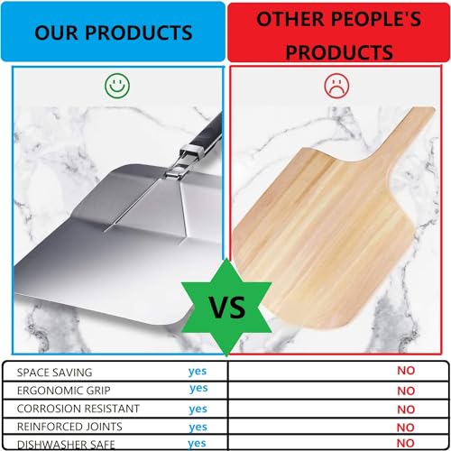 Fat-Cattie Pizza making kit,Pizza Peel Pizza Pan Set with 12"Pizza Peel、12"Pizza Pan、11"Pizza Cutter Rocker(8PC)