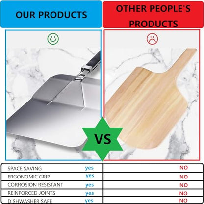 Fat-Cattie Pizza making kit,Pizza Peel Pizza Pan Set with 12"Pizza Peel、12"Pizza Pan、11"Pizza Cutter Rocker(8PC)