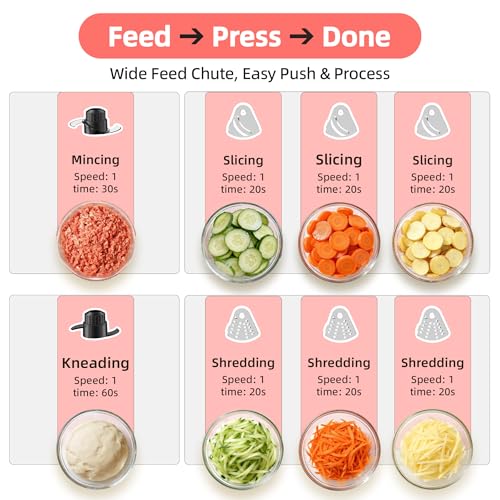 KMfurnila Electric Food Processor 10.5 Cup, Multi-Function Vegetable Chopper with French Fry Slicer, Dough Mixer, Easy to Clean, Secure Design, Stainless Steel, for Vegetables, Smoothie, Fruit