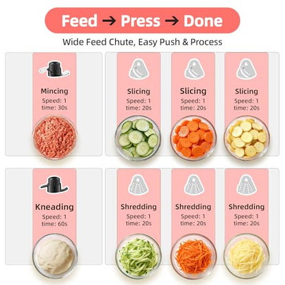 KMfurnila Electric Food Processor 10.5 Cup, Multi-Function Vegetable Chopper with French Fry Slicer, Dough Mixer, Easy to Clean, Secure Design, Stainless Steel, for Vegetables, Smoothie, Fruit