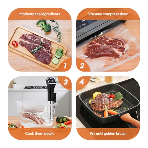 Upgraded 2.4G WiFi Sous Vide Cooker, 1100W Precision Immersion Circulator with ±0.1℉ Temp Control, IPX7 Waterproof, Quiet Operation, LED Display & 4 Safety Protections