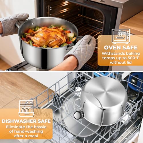 Tri-Ply Stainless Steel Stock Pot, 12 Quart Heavy Duty Induction Cooking Pot with Visible Lid for Pasta, Soup, Spaghetti, Sturdy & Double Handle, Dishwasher Safe