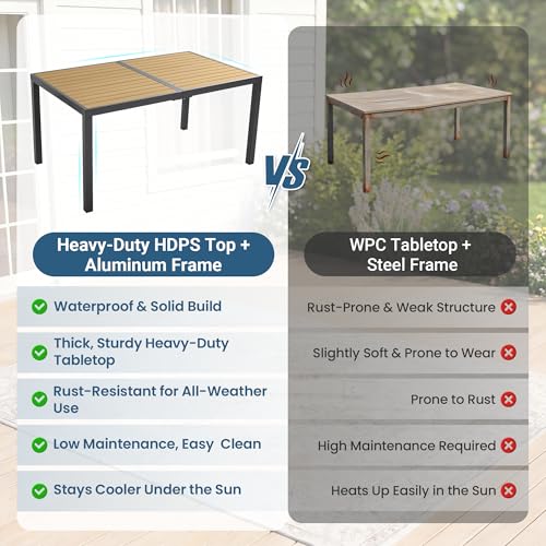 7-Pieces Aluminum Patio Table and Chairs for All-Weather, Patio Table Set with Heavy Duty HDPS Rectangular Table, Outdoor Patio Dining Furniture Set with Breathable Quick-Drying Textilene Chairs