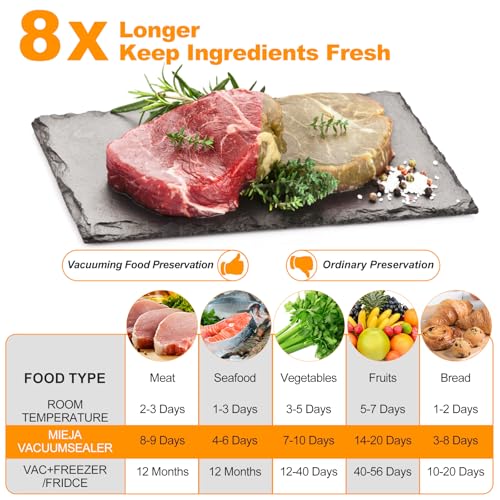 Mieja Food Vacuum Sealer Machine, 5-in-1 Dry & Moist Modes Automatic One-Touch Sealer with Built-in Cutter, External Hose for Jars, 20 BPA-Free Bags, Compact for Sous Vide, Meal Prep & Freezer Storage