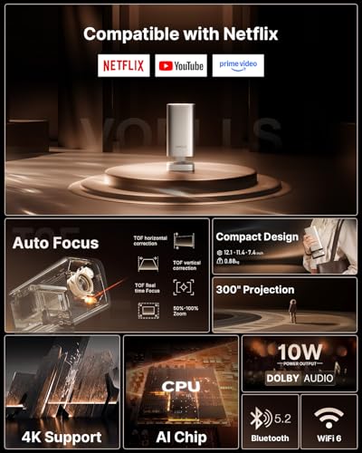 [Officially-Licensed APP & DoIby Audio] Smart Mini Projector with WiFi and Bluetooth, VOPLLS Portable Outdoor Projector 4K Support with TOF Real-Time Focus, Native 1080P Home Movie Projector