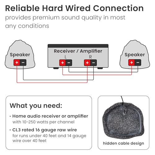 Theater Solutions 2R8G Outdoor Granite 8" Rock 2 Speaker Set for Deck Pool Spa Yard Garden