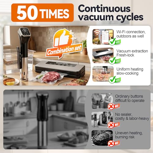 Vinlyto WIFI Sous Vide Cooker Kit, 1100W Sous Vide Machines Immersion Circulator with Vacuum Sealer Machine and Bags, APP Preset Recipes, Accurate Temperature Control, Fast-Heating with Timer