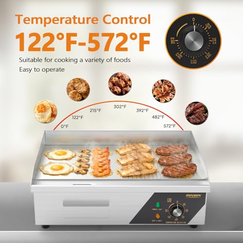 Bonnlo 22 Inch 1600W Commercial Electric Griddle with Stainless Steel Countertop, Half Flat Griddle, 122-572℉ Adjustable Temp Control of Flat Top Grill for Steak and Egg, Home & Restaurant, Plug