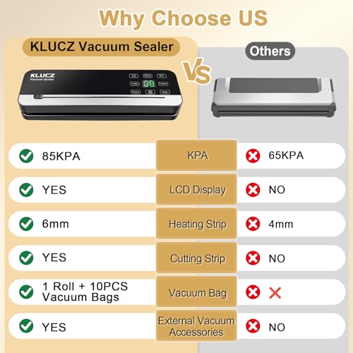 KLUCZ 85kPa Vacuum Sealer Machine