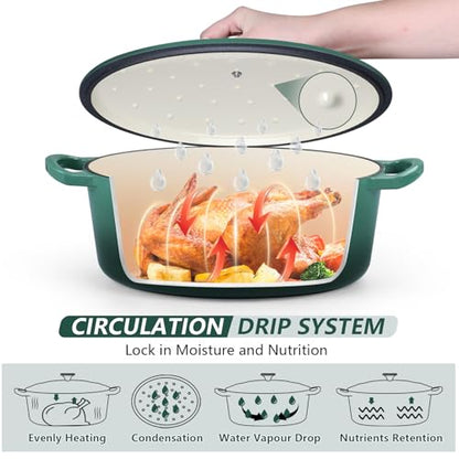 P&P CHEF Oval Dutch Oven with Lid, Enameled Cast Dutch Oven Pot for Bread Baking, Braising, Stewing, Roasting, Non-Stick & Oven Safe, Dual Handles & Easy Clean, 7QT & Dark Green, Valentine's Day