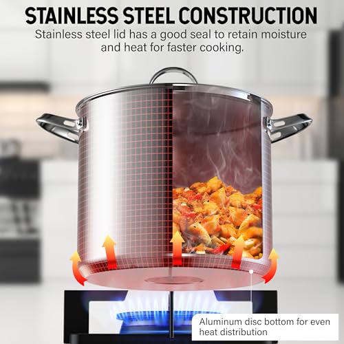 Cooks Standard Classic Stainless Steel Stock Pot with Lid, Large Cooking Pot for Pasta, Soup, Spaghetti, Oven Safe, Dishwasher Safe, Induction Compatible Cookware, 12-Quart