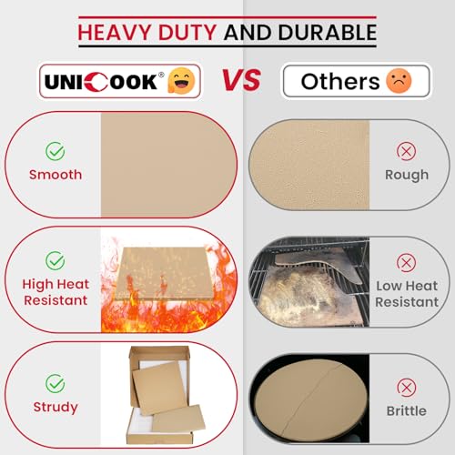 Unicook 2 PCS Pizza Stones Set, 12 Inch Square Pizza Stone for Oven and Grill, Cordierite Baking Pan for Crispy Crusts, Thermal Shock Resistant, Including Dough Scraper