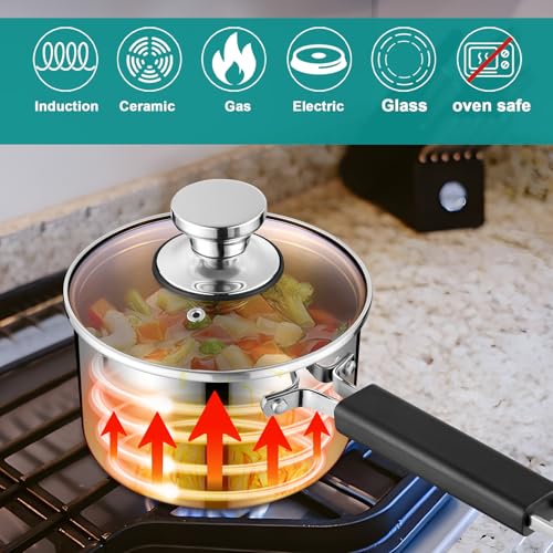 TeamFar 3QT Saucepan with Lid, Stainless Steel Tri-Ply Milk Sauce Pan with Heatproof Handle, Home Induction Pot for Cooking/Boiling/Braising, Non Toxic & Heavy Duty, Dishwasher Safe