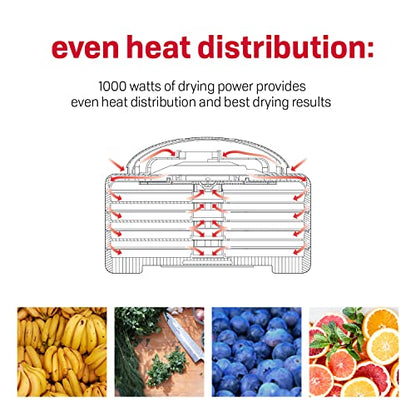NESCO FD‑1018A Gardenmaster Pro Food Dehydrator for Home Food Preservation, 8‑Tray White Electric Dehydrator with Expandable Capacity