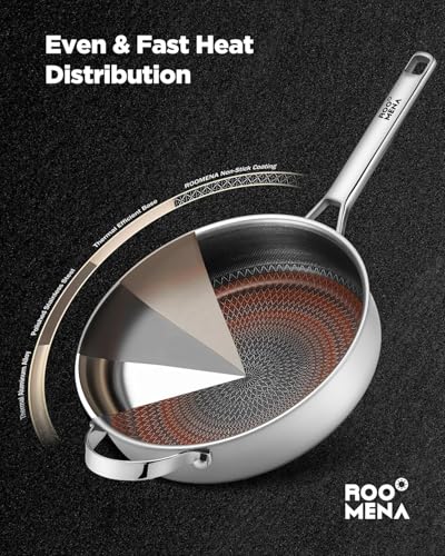 Roomena Frying Pans Nonstick with Lid, Hybrid Ceramic Nonstick Tri-Ply Saute Pan with Lid,PFAS/PFOA/PTFE Free, Metal Utensil Safe, Dishwasher & Oven Safe, Induction Compatible