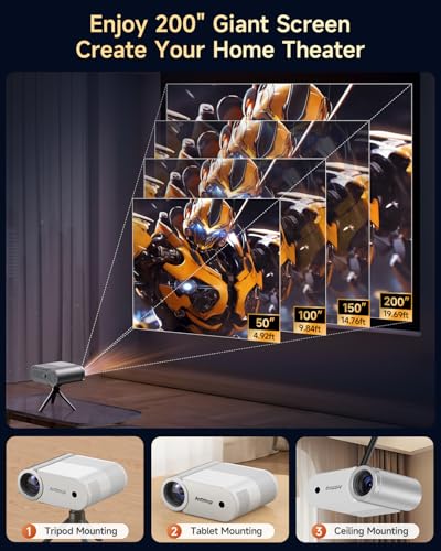 Mini Projector With WiFi and Bluetooth, 400 ANSI Portable Mini Projectors for iPhone, Native 1080P 4K Support Home Theater for Outdoor, 200” Display for Smartphone/HDMI/USB/TV Stick