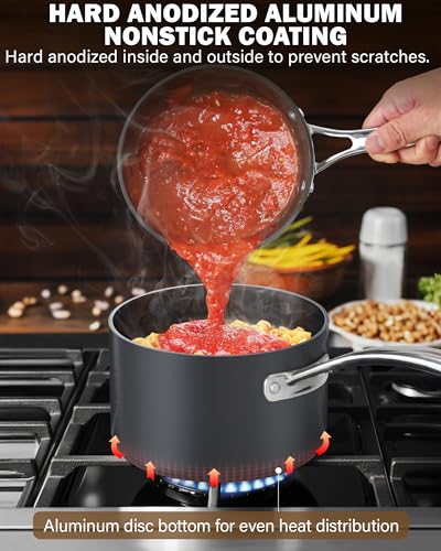 Cooks Standard 1-Quart Saucepan Hard Anodized Nonstick with Glass Lid, Cooking Sauce pot Milk Pan, Black