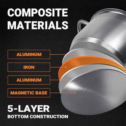 Kirecoo Stainless Steel Stock Pot - 5 Quart Heavy Duty Induction Cooking Pot with Visible Lid for Pasta, Soup, Spaghetti, Nonstick Thick Bottom Big Stockpot, Deep Cookware for Canning, Boiling, Simmer