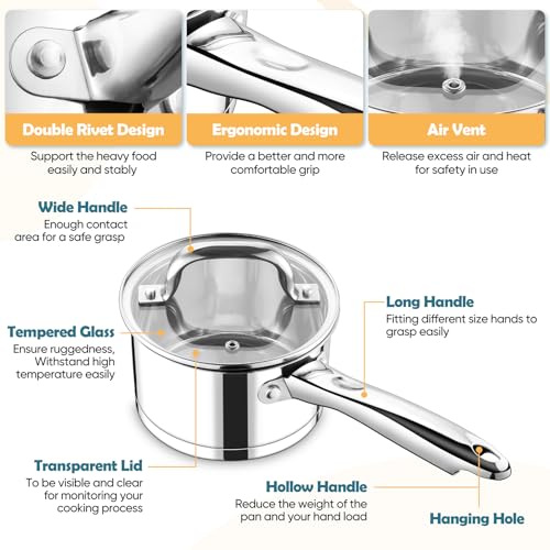 P&P CHEF 1 Quart Saucepan with Lid Set, Stainless Steel Small Cooking Pot Induction Sauce Pan for Pasta Soup, Ergonomic Handle & Tri-ply Base, Dishwasher Safe, 1 Pan