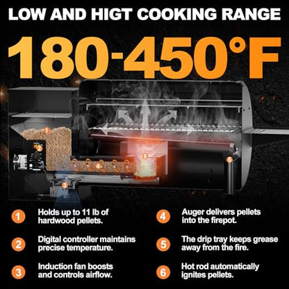 Electric Pellet Grill 456 SQ.IN Cook Area Pellet Smoker with Auto Feed & PID Controller 500°F Max Temperature 8 in 1 BBQ Grill with Meat Probe & Side Table with Hooks Perfect for Outdoor BBQ
