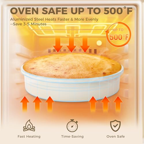 HONGBAKE Nonstick Ceramic 9 Inch Round Cake Pan Set of 2, Heavy-Duty Aluminized Steel round cake pans with Diamond Texture, Non-Toxic Cake Molds, Cake Pans Sets for Baking Cheesecake, Cream