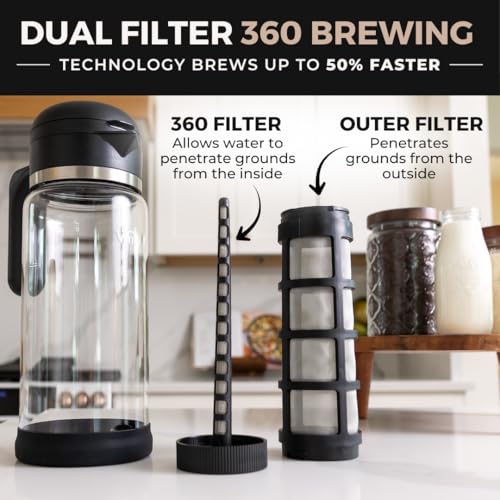 VINCI Cold Brew 360 Glass Coffee Maker – Patented Dual Filter Technology for Faster Brewing – Iced Coffee Pitcher (1.4 Liter / 47 oz)