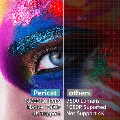 5G WiFi Bluetooth Projector, Native 1080P Outdoor Movie Projector with 300" Display, 380ANSI Home Theater Video Projector 4K Supported, LED Video Projector Compatible with TV Stick, Phone/PC - CookCave