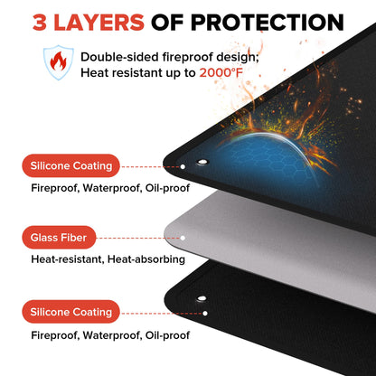 60" x 40" Under Grill Mats for Outdoor Grill, Double-Sided Fireproof Grill Protector Pad, Waterproof, Oil-Proof, Indoor Fireplace/Fire Pit Mat, Easy-Clean BBQ/Grill Floor Mat for Deck, Patio and Lawn - CookCave