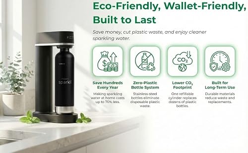 Fizzit Sparkli Carbonated Soda Maker with 1L Stainless Steel Bottle | Customizable Carbonation | Soda Streaming Fizzy Water Machine | Luxury Bubbles, Dishwasher Safe & Eco-Friendly Reusable Bottle