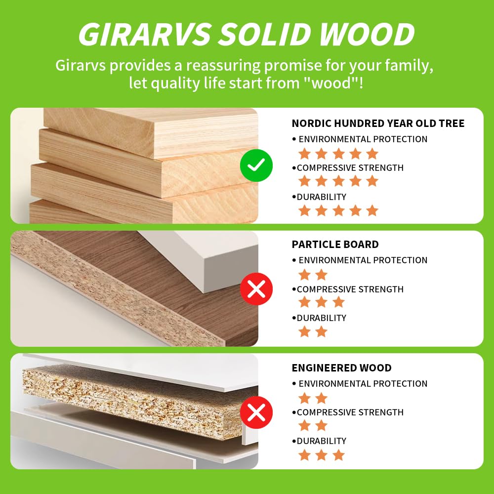 Outdoor Grill Table Kitchen Island with 304 Stainless Steel Top | Rolling Cart with Bar Sink, Faucet & Storage Cabinets | Solid Wood Mobile Prep Station for Pizza Oven & BBQ Accessories (L32.6“xW39”)