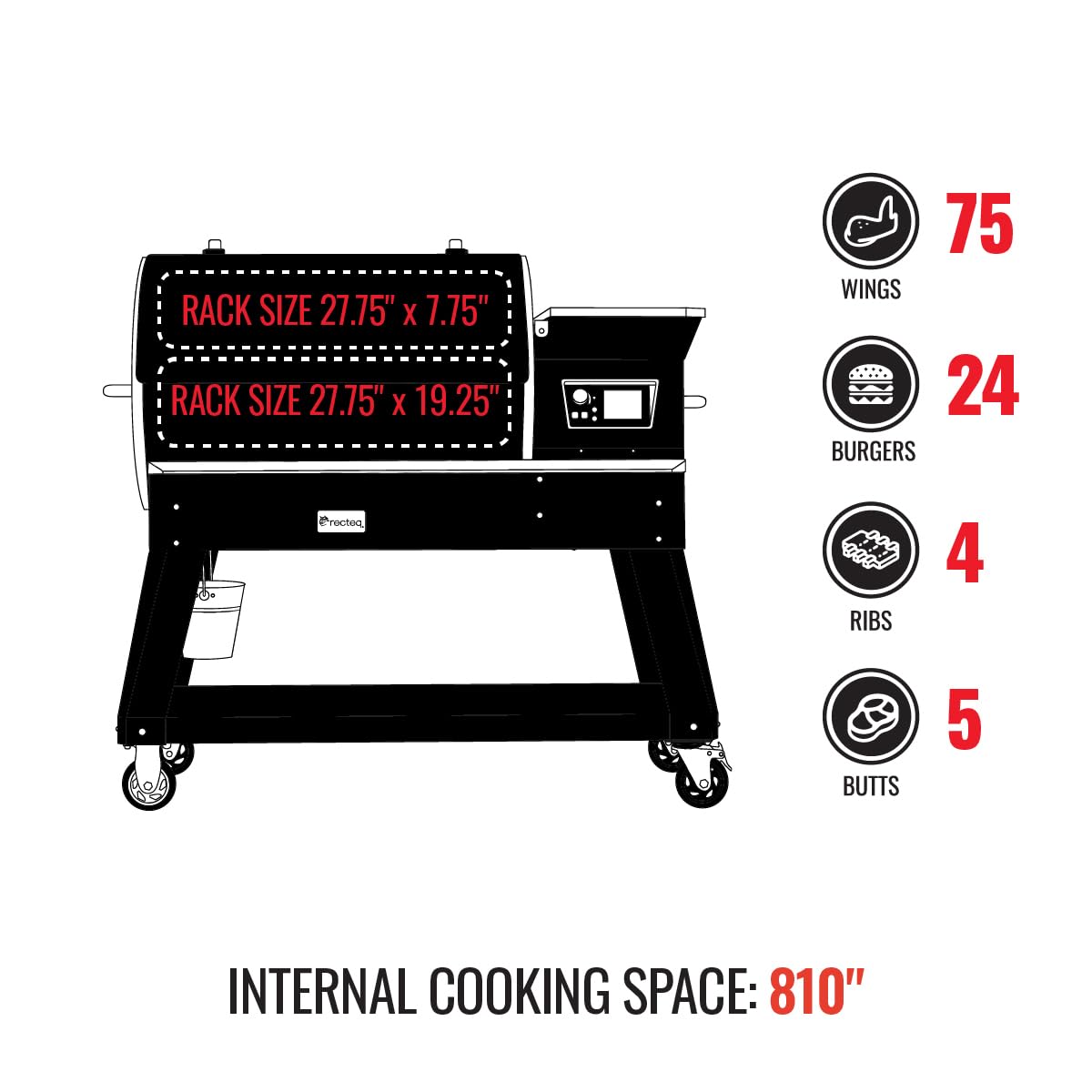 recteq Pellet Smoker Grill Deck Boss 800, Electric Pellet Smoker, Outdoor Grills & Smokers, Wi-Fi-Enabled BBQ Grill