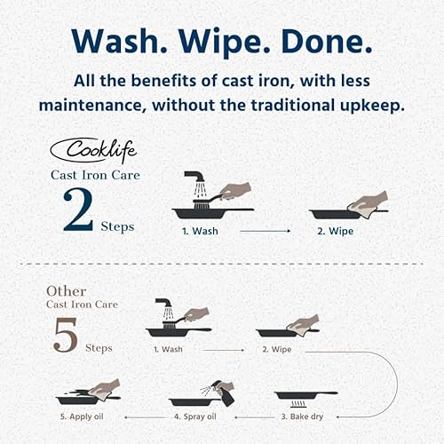 COOKLIFE 10 Inch Lightweight Pre-Seasoned Cast Iron Skillets with Handle Cover - Smooth Polished Surface, Easy to Clean Cast Iron Pan Use in the Oven, on the Stove or Grill, Over a Campfire