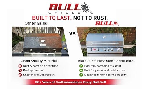 Bull Outdoor Products Contemporary Refrigerator – 4.5 cu. ft. Compact Stainless Steel Outdoor Fridge with Reversible Door and Full Temperature Control