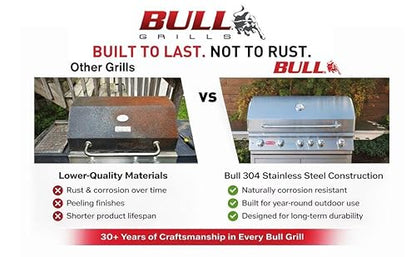 Bull Outdoor Products Contemporary Refrigerator – 4.5 cu. ft. Compact Stainless Steel Outdoor Fridge with Reversible Door and Full Temperature Control
