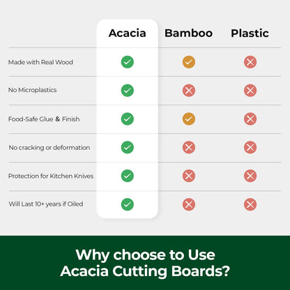 Acacia Wood Cutting Boards for Kitchen, Solid Wooden Cutting Board Set of 3, Charcuterie Board, Large Chopping Board for Meat, Cheese, Fruit, Vegetables