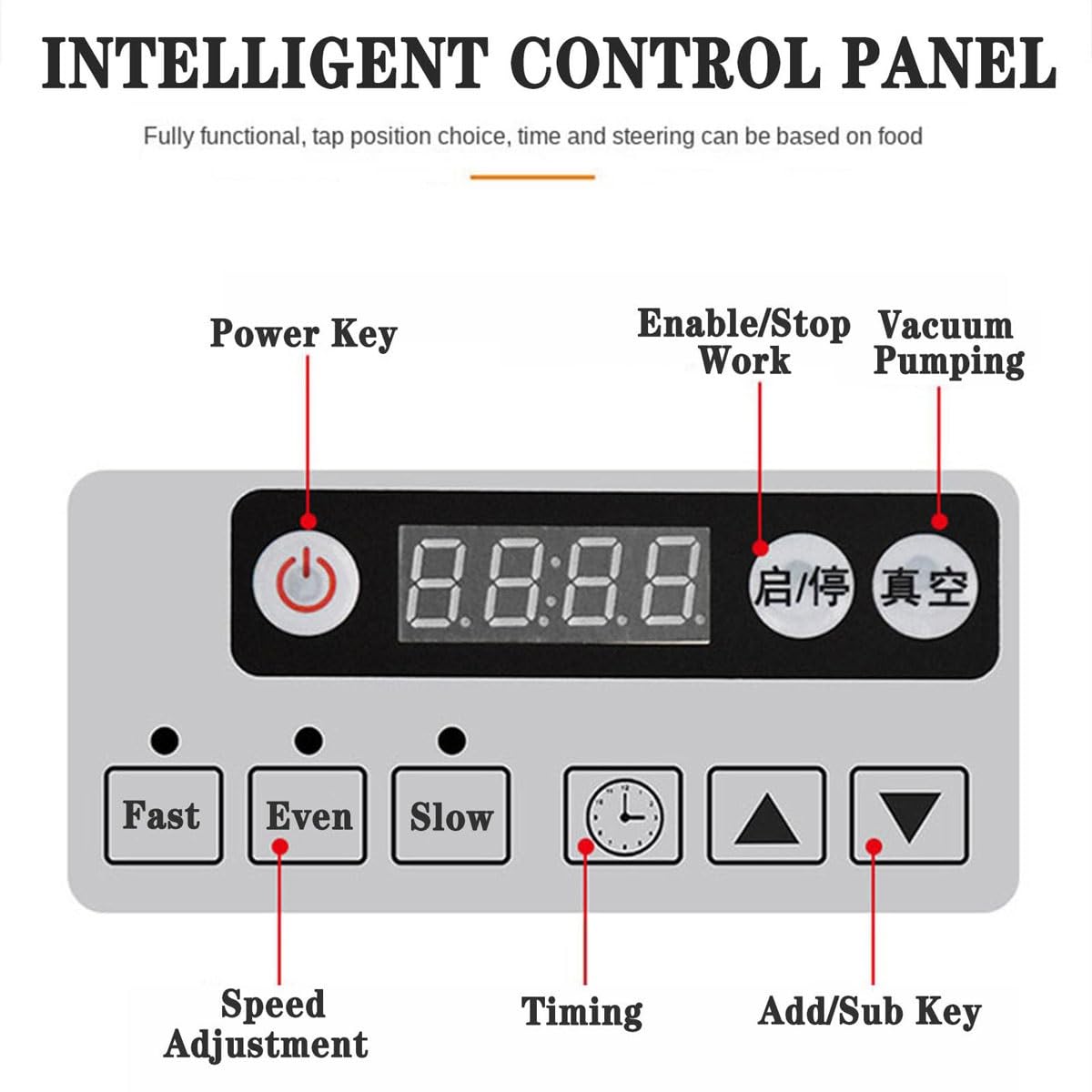 Commercial Vacuum Tumbler Marinator,18L Meat Tumbler Marinating Machine with Bidirectional Rotation,30W Food Mixing Processing,3-Speed Control, 1-99Mins Timing,for Restaurants,Burger Restaurants